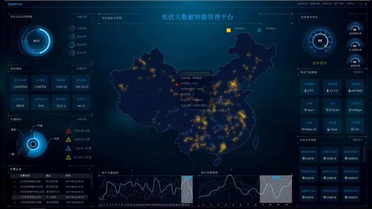 什么是智慧光伏场站，智慧电网光伏发电系统多少钱