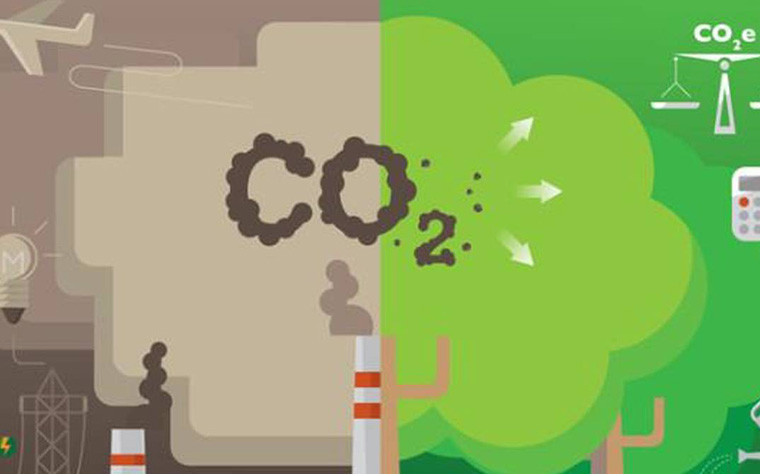 二氧化碳碳中和措施路径