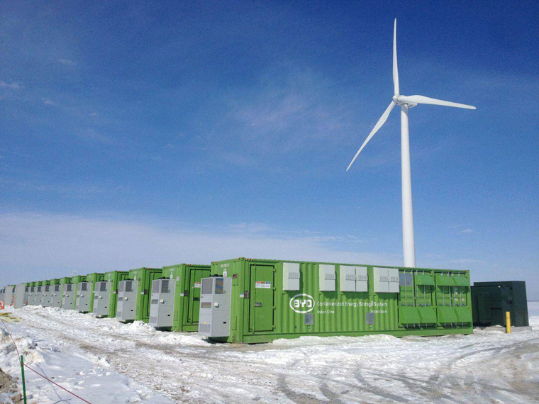 储能行业发展现状及竞争格局分析