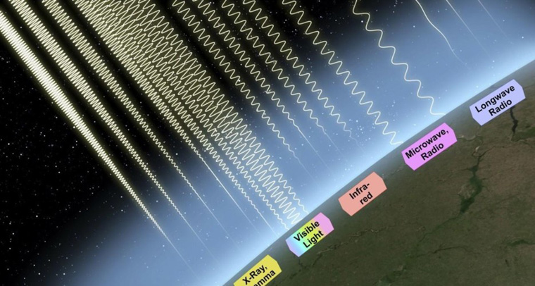 光衰减公式 光衰减公式